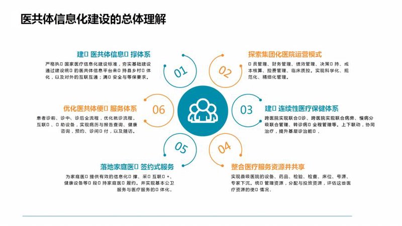 紧随科技浪潮：上海IT外包行业新趋势