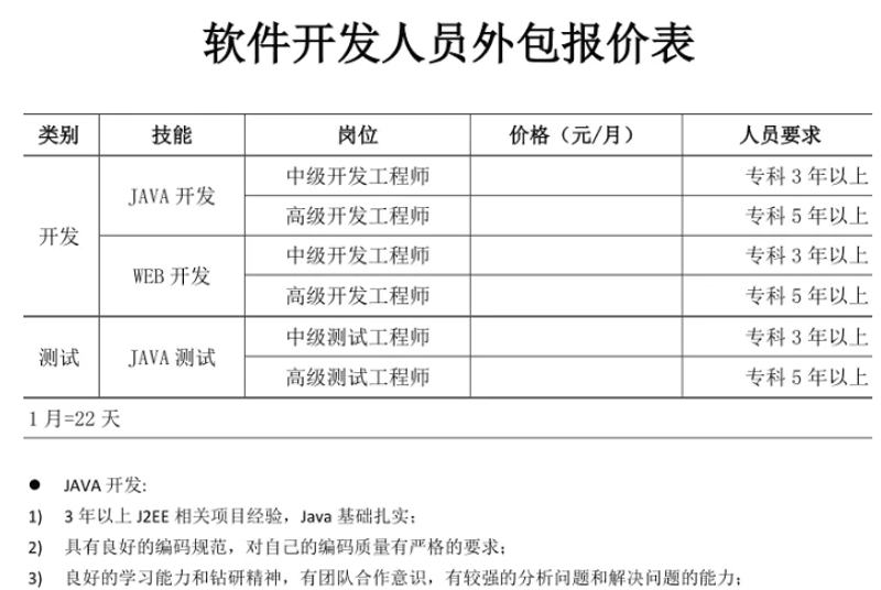 电商时代下的网站建设趋势与优化
